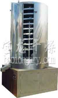 LZG螺旋振動干燥機